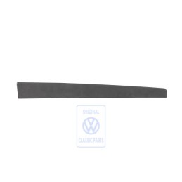 VW Original Blende Satinschwarz - 3B0877791 01C