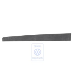 VW Original Blende Satinschwarz - 3B0877792 01C