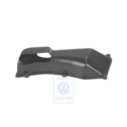 VW Original Fussraumausströmer - 171820151
