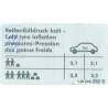 VW Original Kennschild Für Reifendruck - 1J0010292S